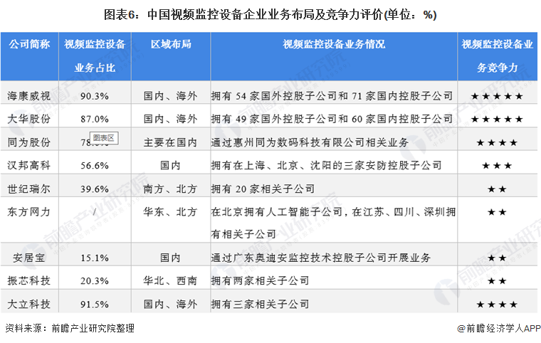 （炼丹炉）全域大数据AI分析平台