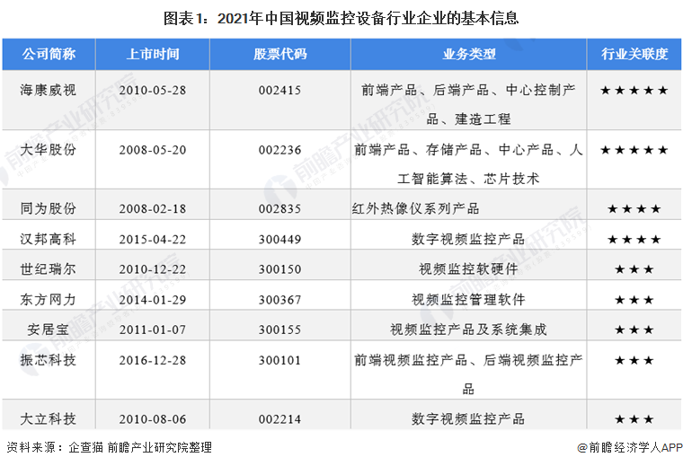 直播聚合app